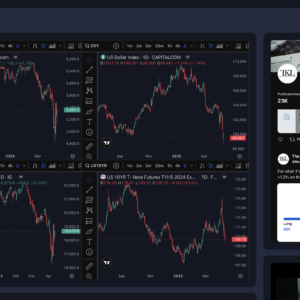 Macroeconomics – Acceso Anual